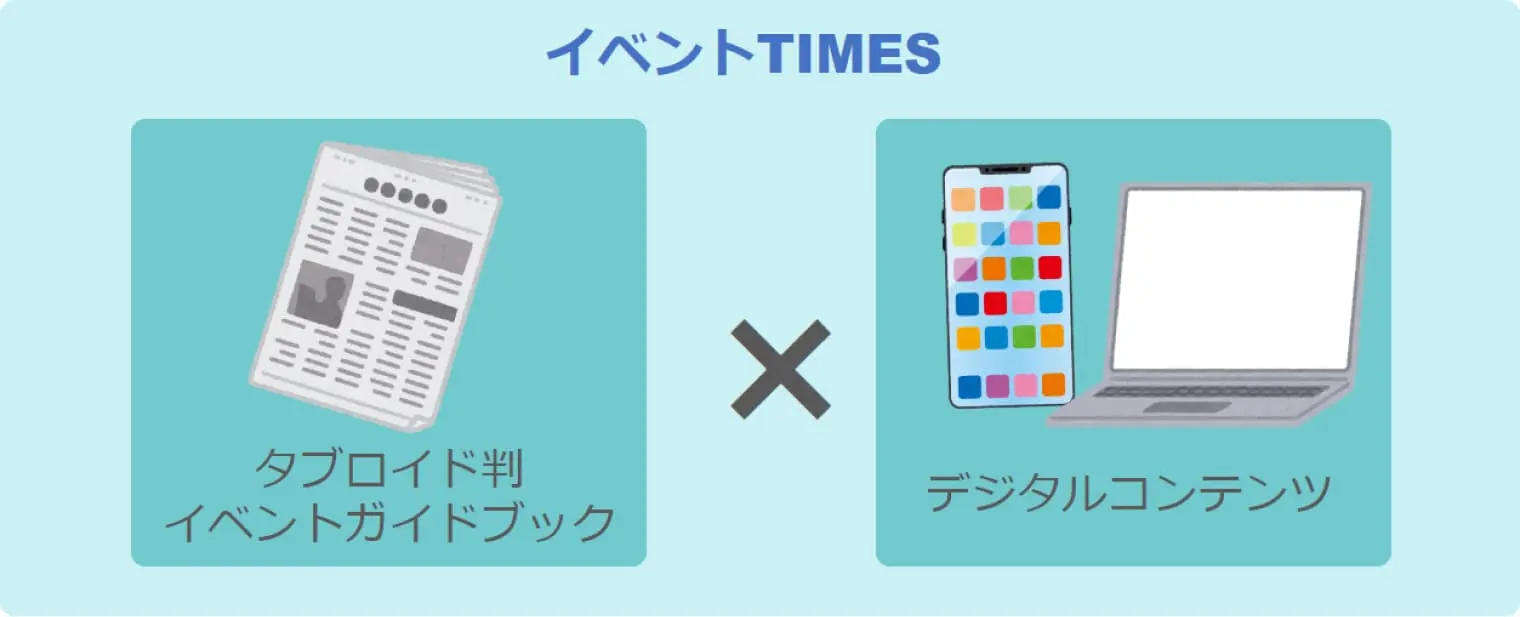 イベントTIMES タブロイド版イベントガイドブック × デジタルコンテンツ